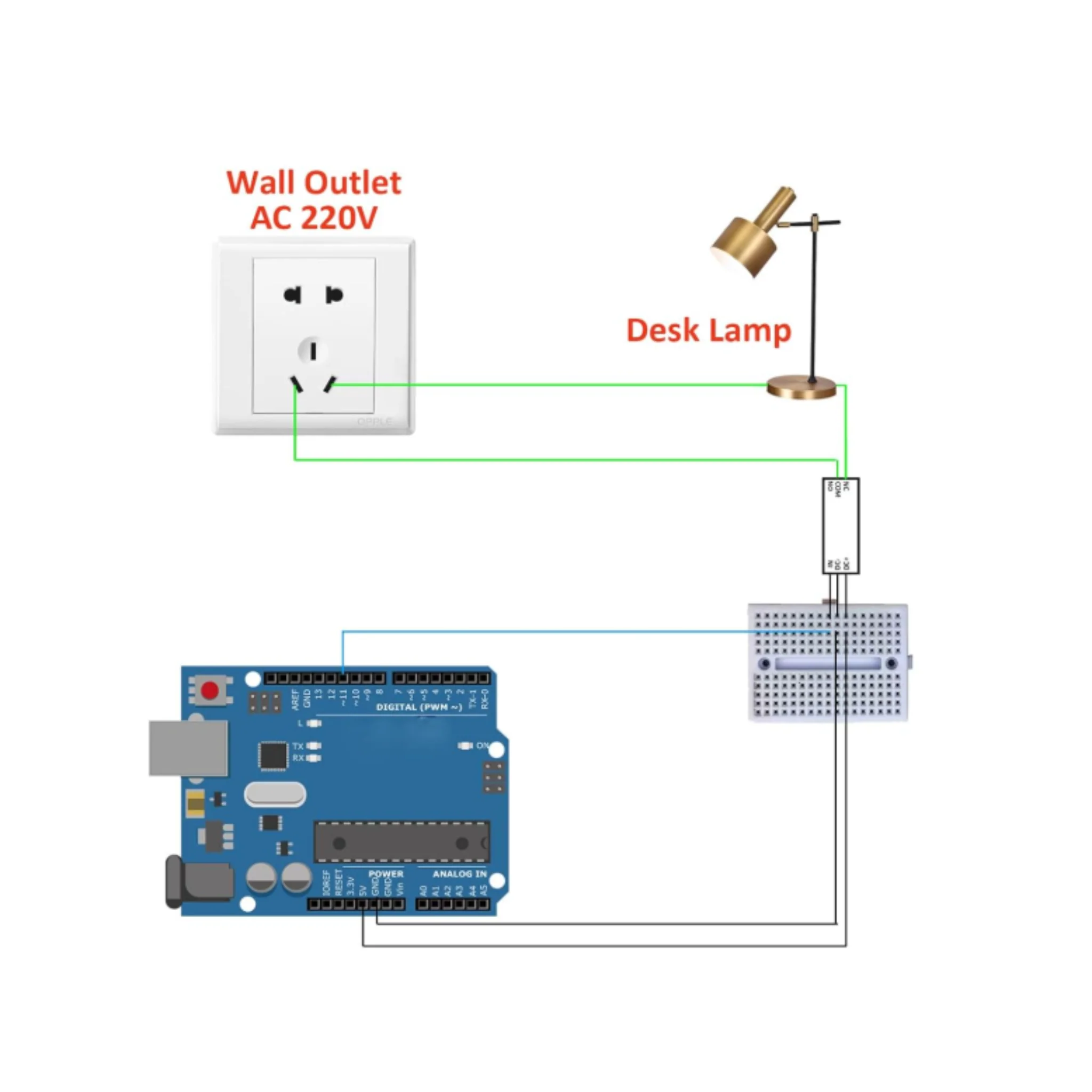 4-Channel 12V Relay Module Board for Arduino & Raspberry Pi - Image 5