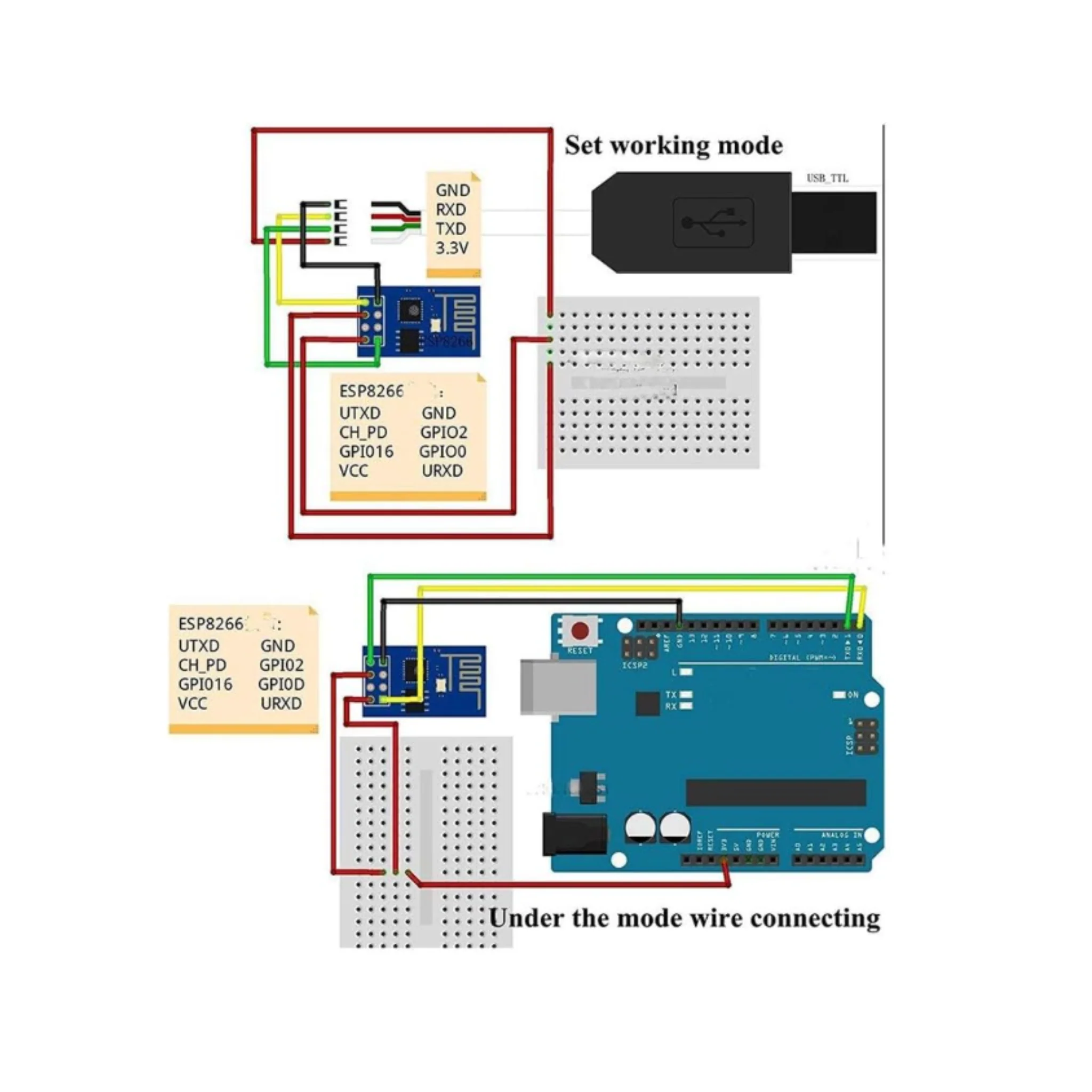 ESP8266 ESP-01 Serial WiFi Module 1MB Wireless Transceiver for IoT - Image 5